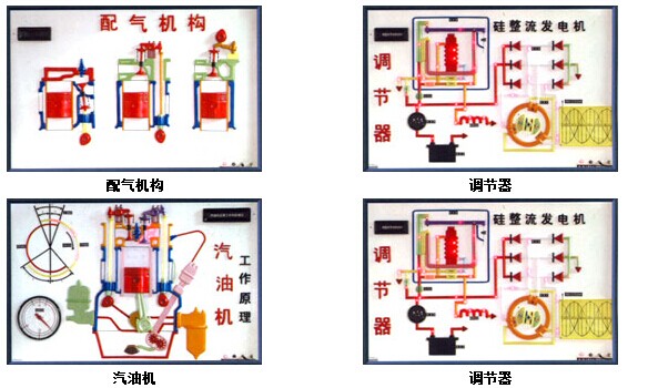 �|�L(f��ng)EQ1090.���CA1091��܇�̿�늽̰�