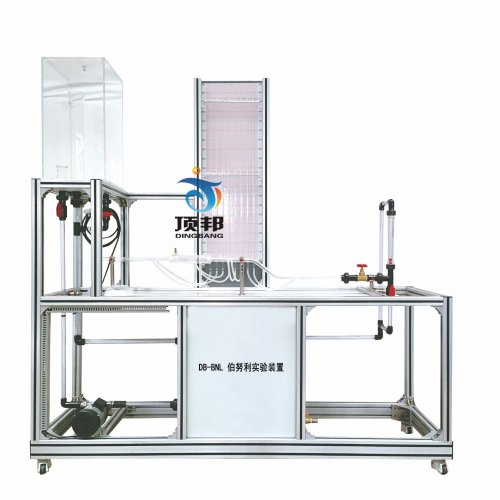 ��Ŭ����(sh��)�(y��n)�b��