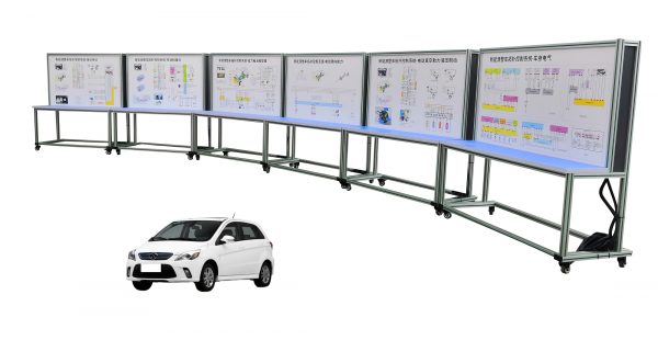 ����Դ��܇�̌W(xu��)ƽ�_