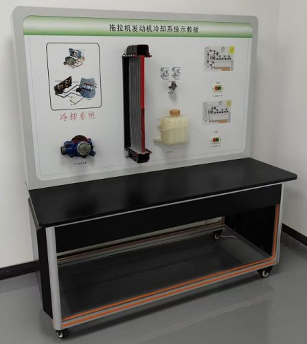 �����C(j��)�l(f��)��(d��ng)�C(j��)��sϵ�y(t��ng)ʾ�̰�