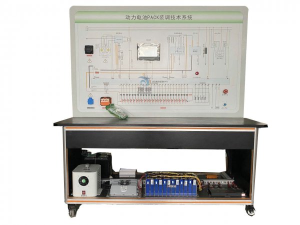 ����늳�PACK�b�{���gϵ�y(t��ng)