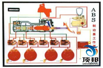 ABS��TC���Ԅ�׃����늿�ʾ�̰�