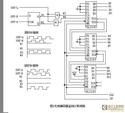 ��܇�{�ģ�M��