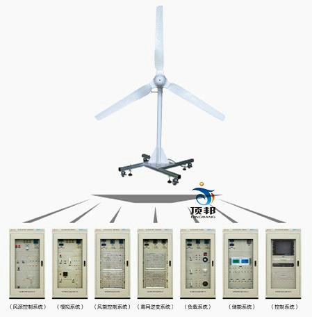 風(fēng)力發(fā)電系統(tǒng)