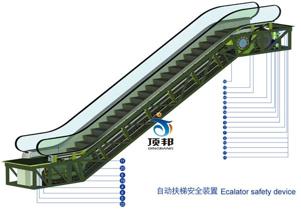 �Ԅ�(d��ng)���݌�(sh��)Ӗ(x��n)�b��