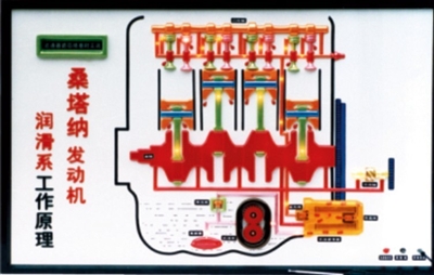 桑塔納程控電教板