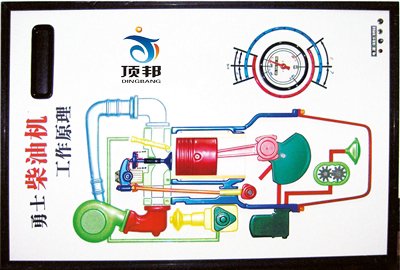 北汽勇士2022型汽車程控電教板