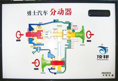 北汽勇士2022型汽車程控電教板