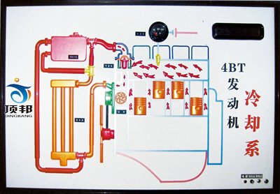 東風(fēng)猛士程控電教板