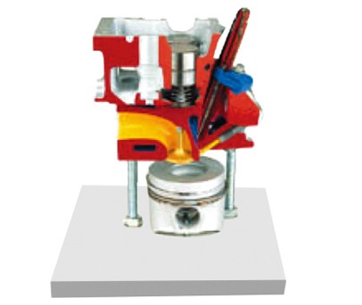 ���yֱ��ʽ���͙C����w����ģ��