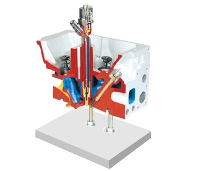 ֱ��ʽ�l(f��)�әC����w����ģ��