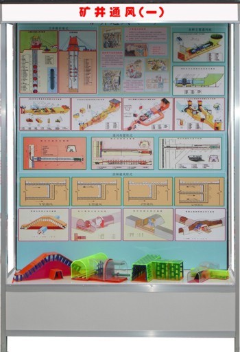 ú�V��ȫʾ����й�