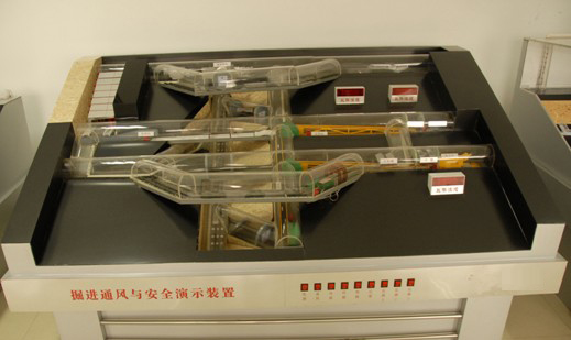 ���M�cͨ�L���������a(ch��n)��ȫ��ʾ�b��