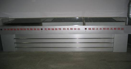 預(yù)防瓦斯突出安全措施模型