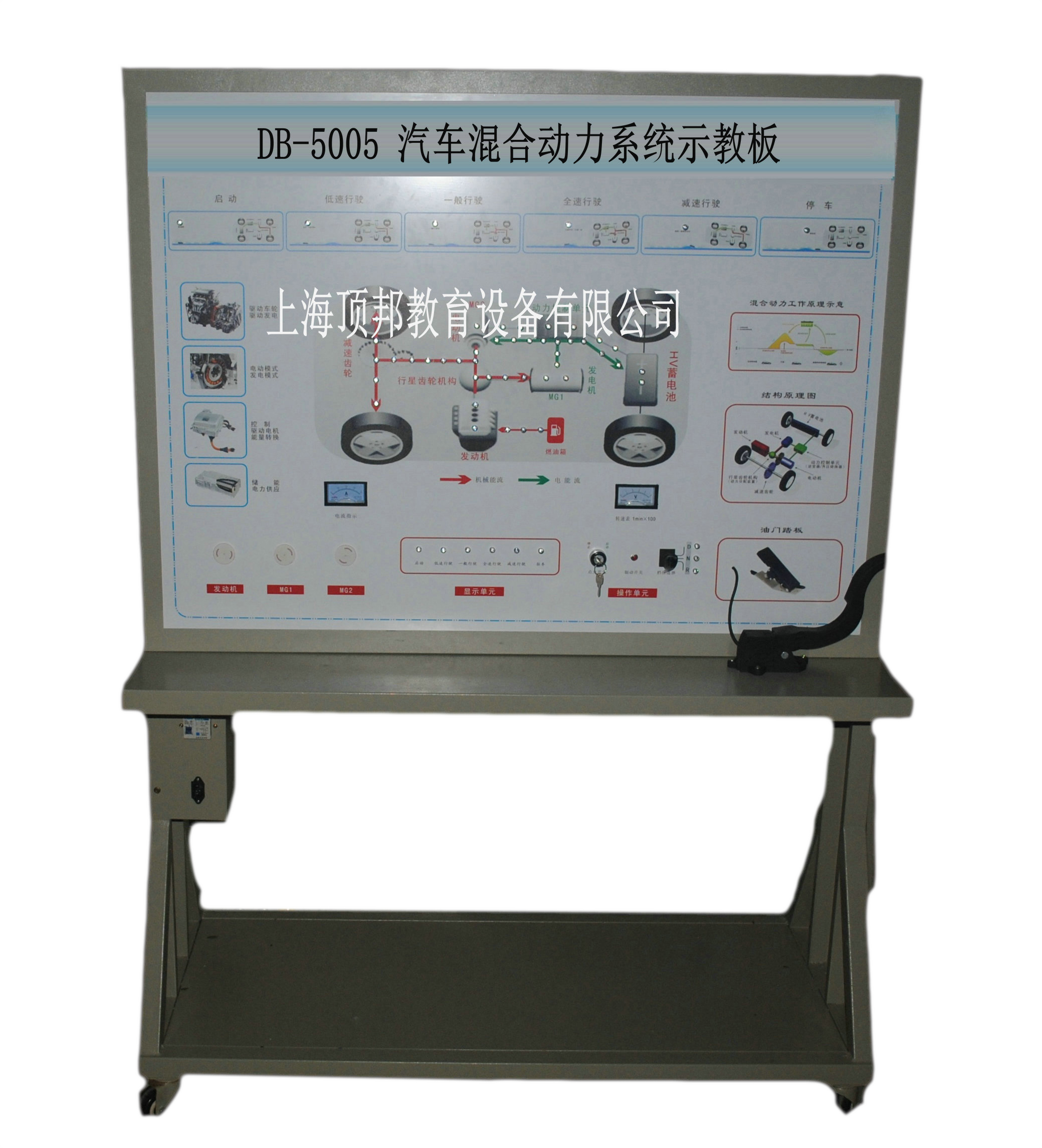 汽車混合動力系統(tǒng)示教板