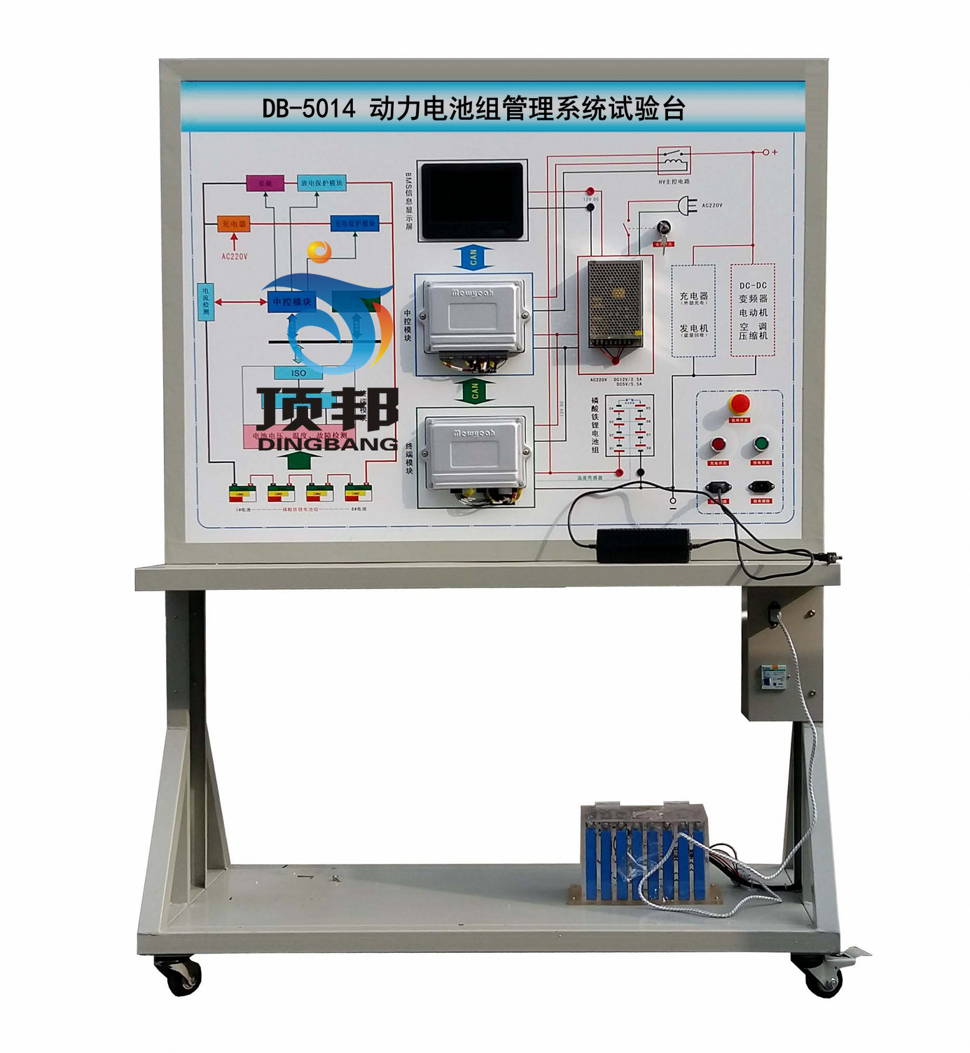 動(dòng)力電池組管理系統(tǒng)試驗(yàn)臺(tái)