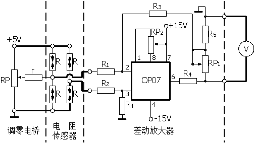 電阻式傳感器全橋?qū)嶒?yàn)電路