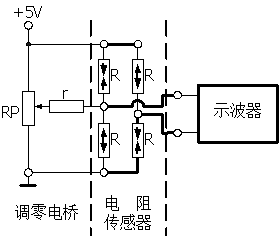 電阻式傳感器振動實驗電路圖