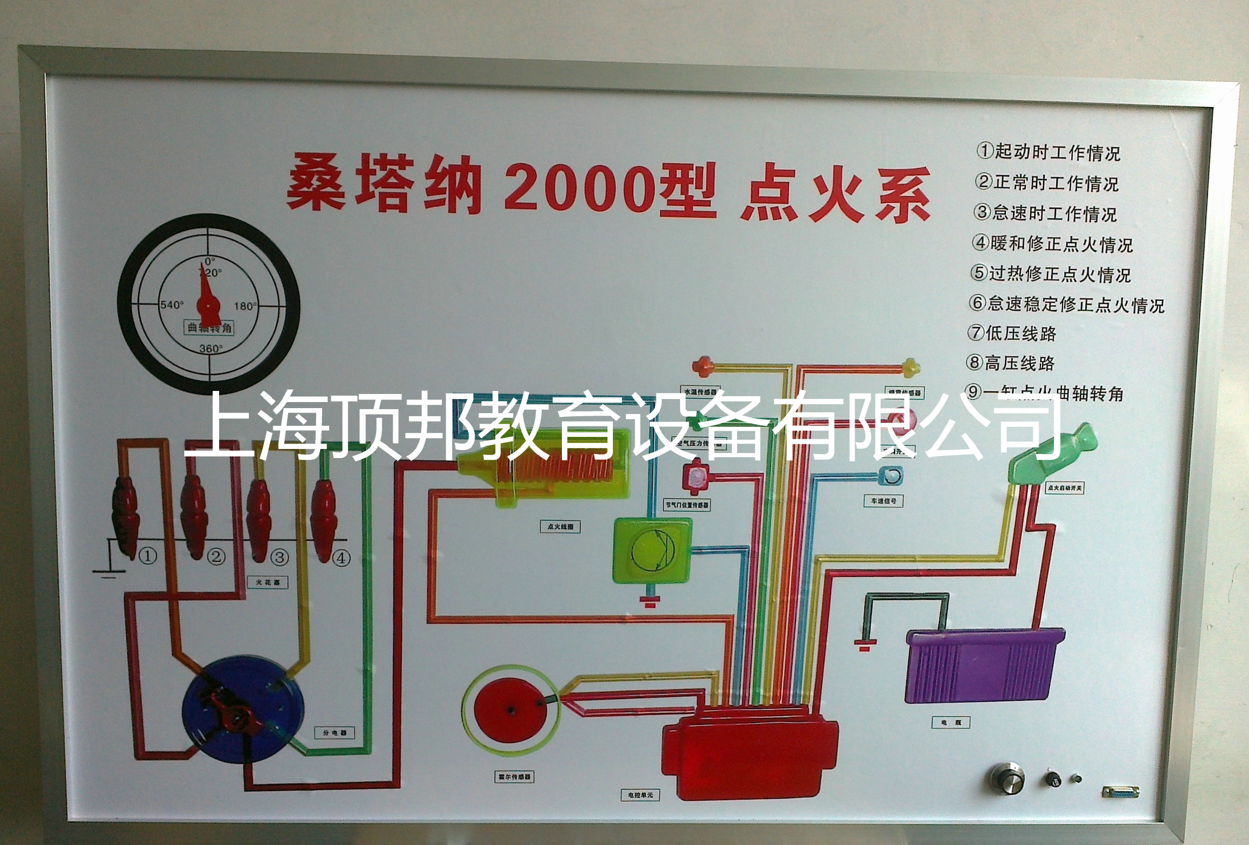 桑塔納程控電教板