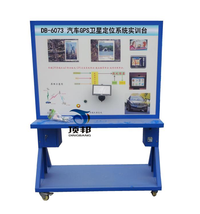 ��܇GPS�l(w��i)�Ƕ�λϵ�y(t��ng)��(sh��)Ӗ(x��n)�_