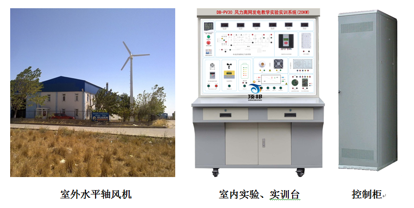 風(fēng)力離網(wǎng)發(fā)電教學(xué)實(shí)驗(yàn)實(shí)訓(xùn)系統(tǒng)