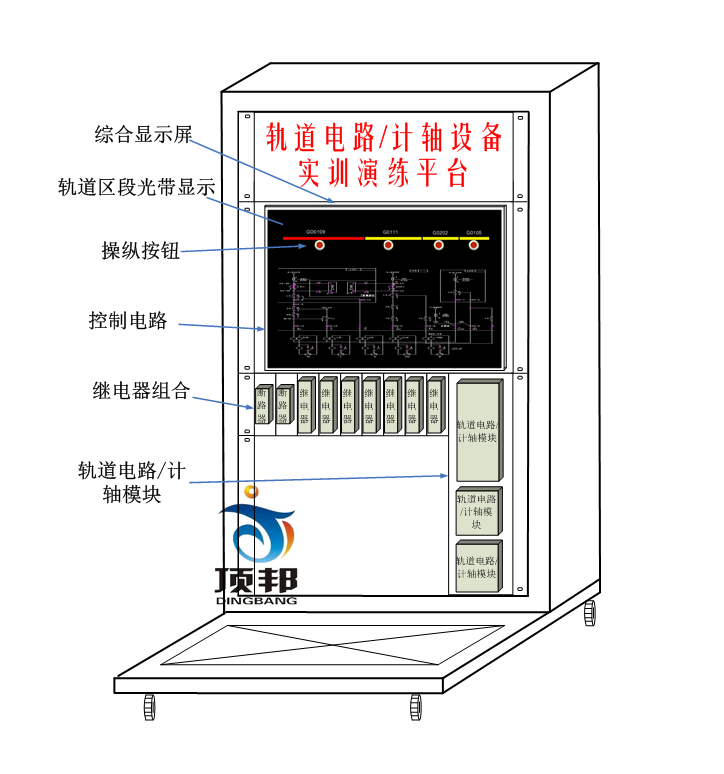 軌道電路或計(jì)軸設(shè)備實(shí)訓(xùn)演練平臺