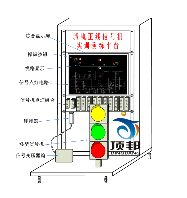 城軌正線信號機設備實訓演練平臺
