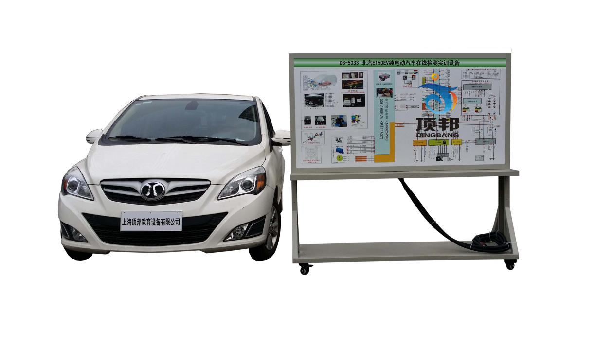 ����E150EV��늄�(d��ng)��܇�ھ��z�y(c��)��(sh��)Ӗ(x��n)�O(sh��)��