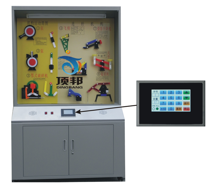 �C(j��)еԭ��ʾ����й�