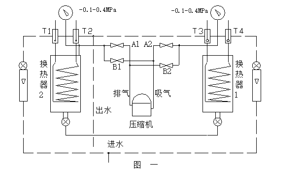 �b��ԭ��ʾ��D