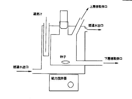 Һ �� Һƽ�⸪