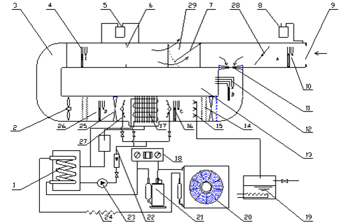 實(shí)驗(yàn)裝置的結(jié)構(gòu)及其工作原理