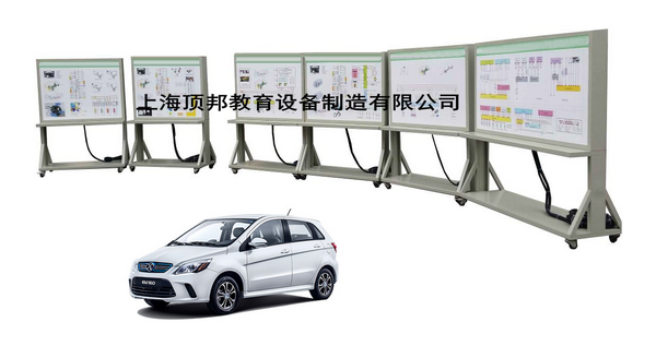 新能源汽車教學(xué)平臺