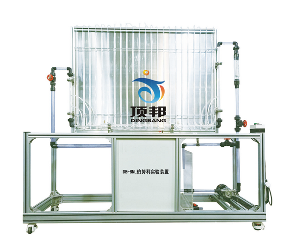 ��Ŭ������b��