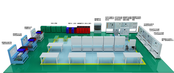 新能源純電動汽車教學區(qū)