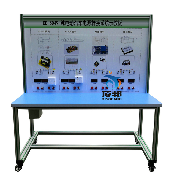 ��늄�(d��ng)��܇(ch��)�Դ�D(zhu��n)�Qϵ�y(t��ng)ʾ�̰�