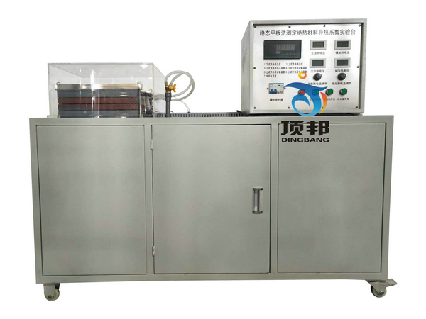 ��(w��n)�B(t��i)ƽ�巨�y(c��)���^����ό�(d��o)��ϵ��(sh��)��(sh��)�(y��n)�_(t��i)