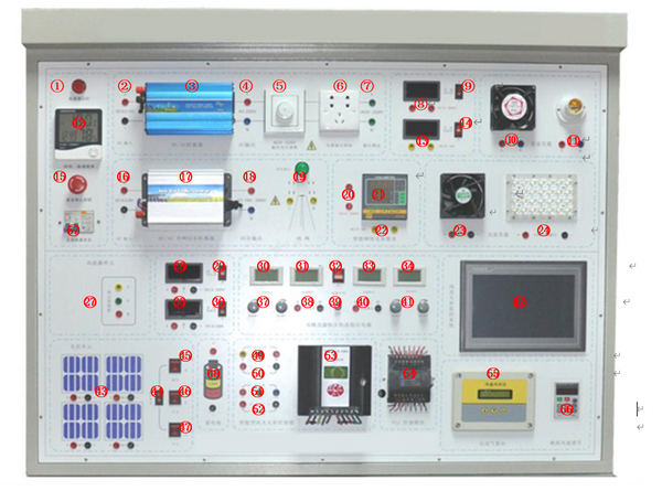 風光互補發(fā)電測量教學系統(tǒng)面板
