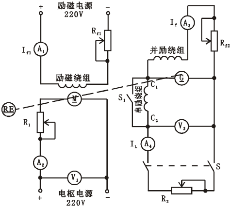 ֱ����(f��)��(l��)�l(f��)늙C(j��)�Ӿ��D