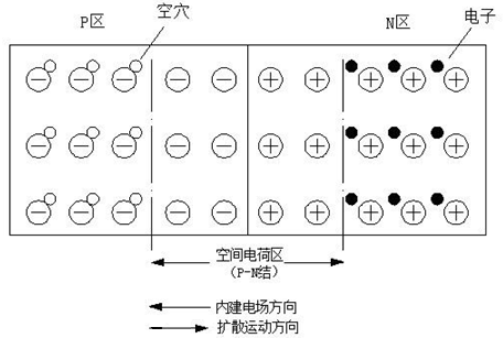 �댧�wPN�Y(ji��)�ĽY(ji��)��(g��u)ʾ��D