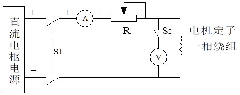 ���ཻ���@�M���y��