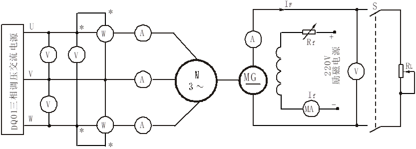 ������\ʽ����늄әC(j��)ԇ�(y��n)�Ӿ��D