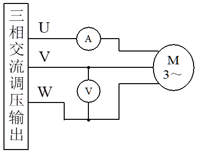 異步電動機(jī)直接起動