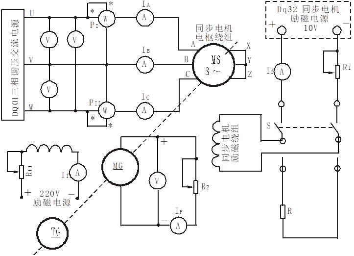 三相同步電動機(jī)實(shí)驗(yàn)接線圖