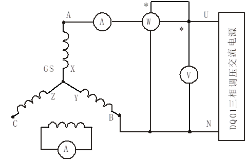 靜止法測超瞬變電抗