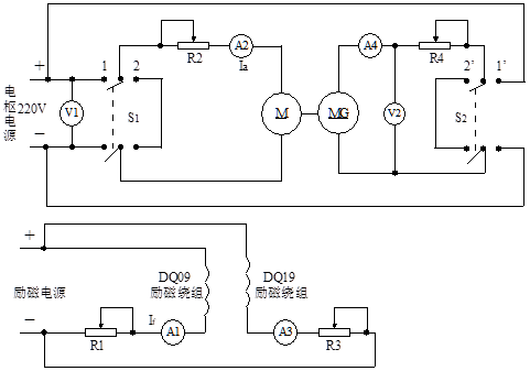 他勵(lì)直流電動(dòng)機(jī)機(jī)械特性測定的實(shí)驗(yàn)接線圖