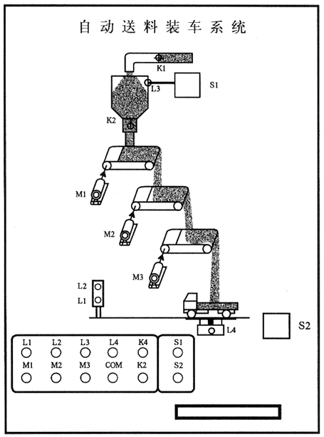 實(shí)驗(yàn)原理