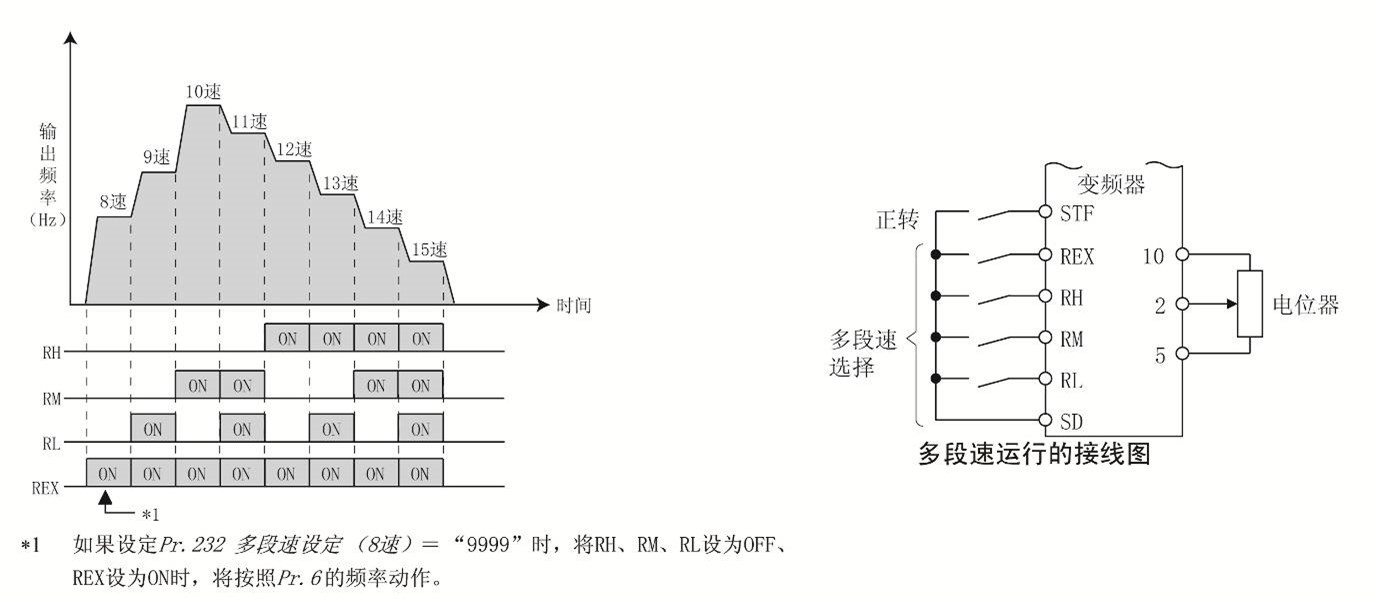 �O(sh��)�ÈD
