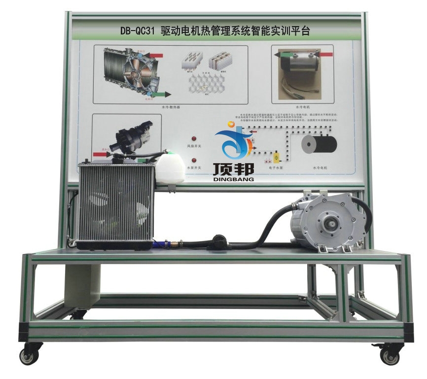 �(q��)��(d��ng)늙C(j��)�����ϵ�y(t��ng)���܌�(sh��)Ӗ(x��n)ƽ�_(t��i)