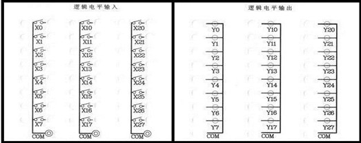 ���A(ch��)��(sh��)�(y��n)�������D